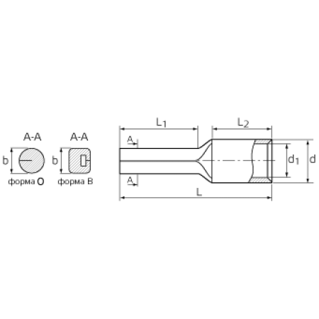 КВТ Наконечник кабельный штыревой (мин партия 100 шт.) 50311 KVT КВТ Наконечник кабельный штыревой (мин партия 100 шт.) 50311 KVT
