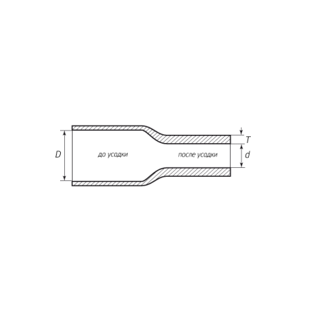 КВТ Термоусаживаемя трубка в евро-боксе Т-BOX-6/3 (зеленая) 65604 KVT КВТ Термоусаживаемя трубка в евро-боксе Т-BOX-6/3 (зеленая) 65604 KVT