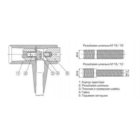 КВТ Комплект адаптеров РИКС 150-240 78541 KVT КВТ Комплект адаптеров РИКС 150-240 78541 KVT