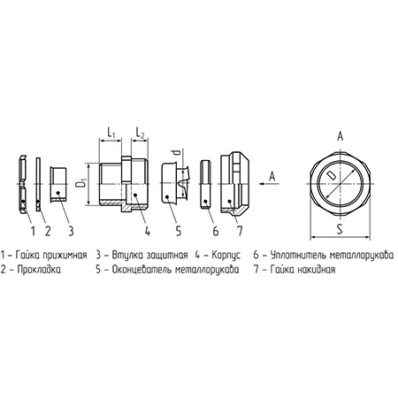 КВТ Муфта вводная ВМН-50 80625 KVT КВТ Муфта вводная ВМН-50 80625 KVT